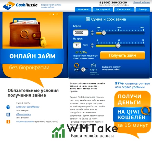Получение кредита на QIWI кошелек онлайн