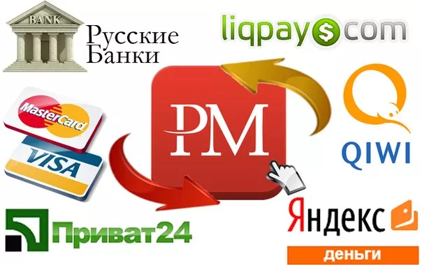 Пополнение кошелька Perfect Money 6 Обмен на Perfect Money