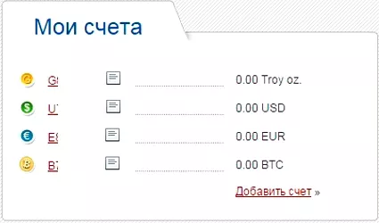 Как зарегистрироваться в платежной системе Perfect Money 5 Счета Perfect Money
