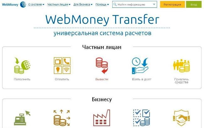 WebMoney Transfer