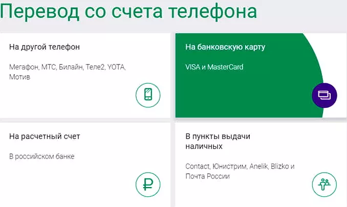 Перевод денег с Мегафон на карту Альфа-Банка
