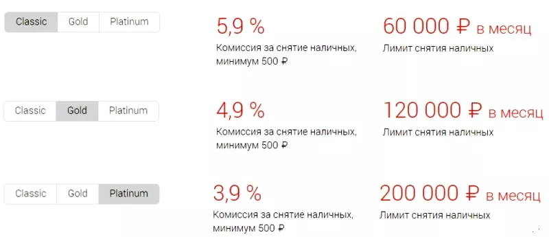 100 дней без процентов