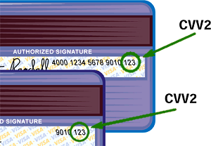 cvv и cvc