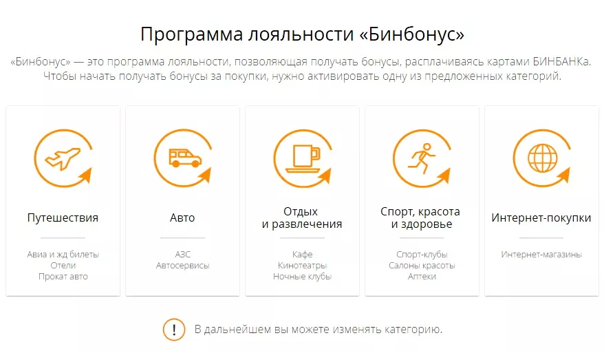 БИН Бонус от Бинбанка